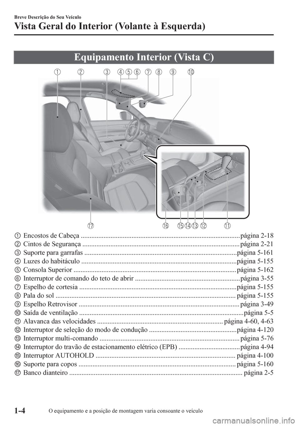 MAZDA MODEL CX-5 2018  Manual do proprietário (in Portuguese) Equipamento Interior (Vista C)
pEncostos de Cabeça ........................................................................................... página 2-18
qCintos de Segurança ...................