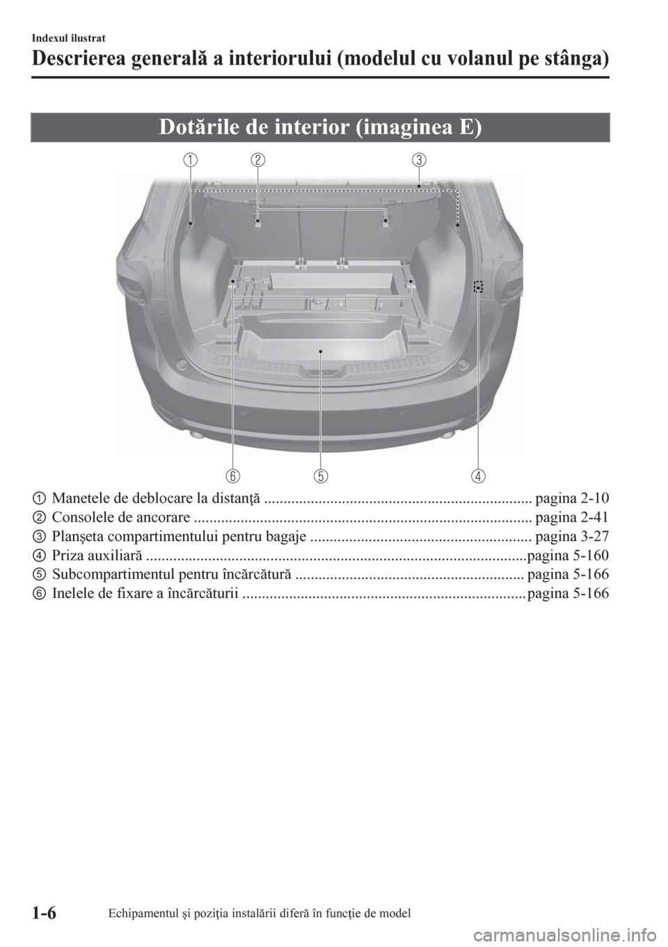 MAZDA MODEL CX-5 2018  Manualul de utilizare (in Romanian) Dotrile de interior (imaginea E)
pManetele de deblocare la distan ..................................................................... pagina 2-10
qConsolele de ancorare ......................