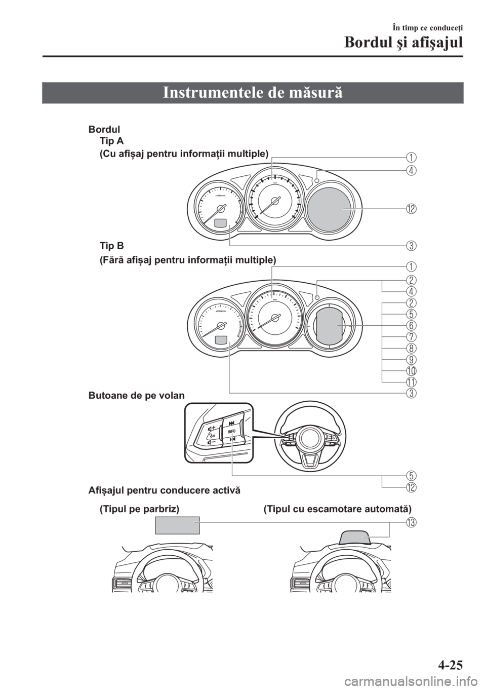 MAZDA MODEL CX-5 2018  Manualul de utilizare (in Romanian) Instrumentele de msur
 
Butoane de pe volan
Afișajul pentru conducere activă
Tip A
(Cu afișaj pentru informații multiple)
(Fără afișaj pentru informații multiple) Bordul
Tip B
(Tipul pe pa
