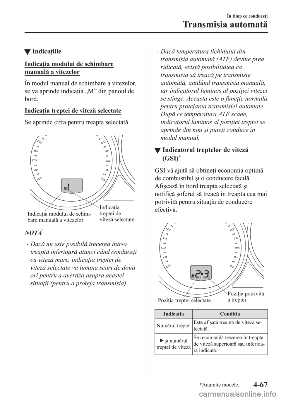 MAZDA MODEL CX-5 2018  Manualul de utilizare (in Romanian) tIndica iile
Indica ia modului de schimbare
manual a vitezelor
În modul manual de schimbare a vitezelor,
se va aprinde indica ia „M” din panoul de
bord.
Indica ia treptei de vitez selecta