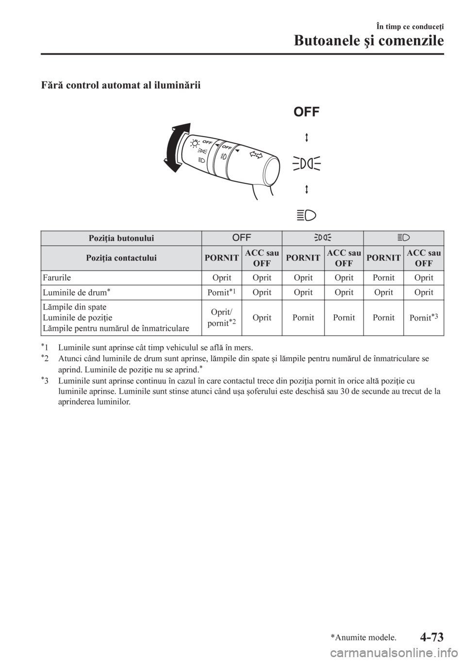 MAZDA MODEL CX-5 2018  Manualul de utilizare (in Romanian) Fr control automat al iluminrii
 
Pozi ia butonului
Pozi ia contactului PORNITACC sau
OFFPORNITACC sau
OFFPORNITACC sau
OFF
Farurile Oprit Oprit Oprit Oprit Pornit Oprit
Luminile de drum
*Porn