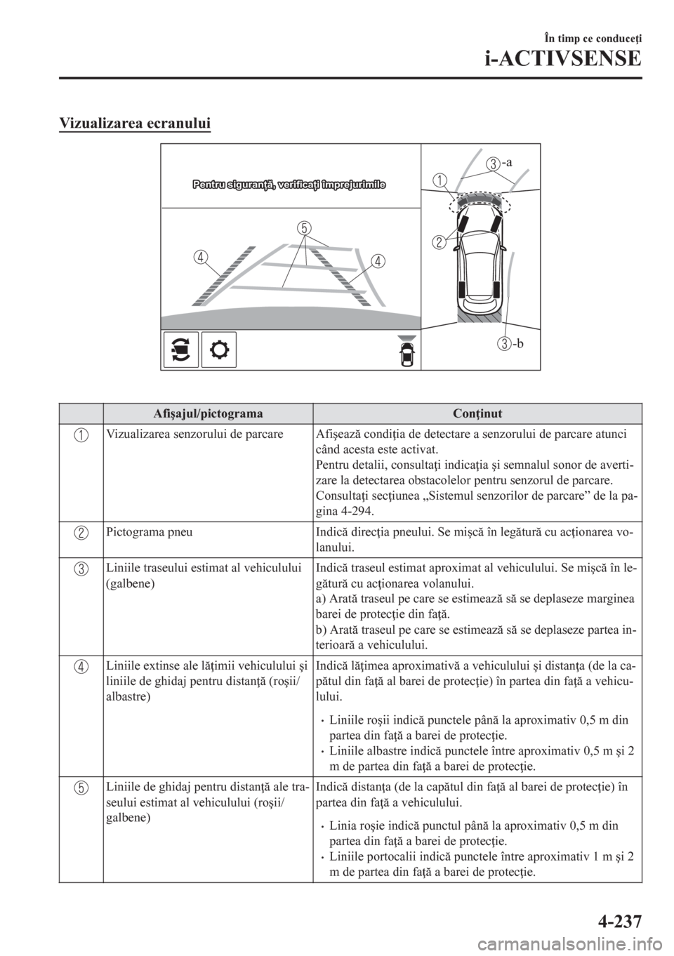 MAZDA MODEL CX-5 2018  Manualul de utilizare (in Romanian) Vizualizarea ecranului
-b
-a
Pentru siguranță, verificați împrejurimilePentru siguranță, verificați împrejurimilePentru siguranță, verificați împrejurimile
 
Afi�úajul/pictograma Con inu