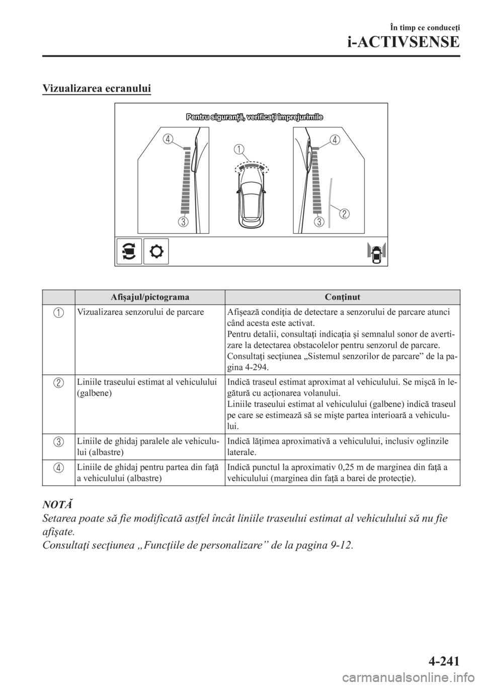 MAZDA MODEL CX-5 2018  Manualul de utilizare (in Romanian) Vizualizarea ecranului
Pentru siguranță, verificați împrejurimilePentru siguranță, verificați împrejurimilePentru siguranță, verificați împrejurimile
 
Afi�úajul/pictograma Con inut
Vizu
