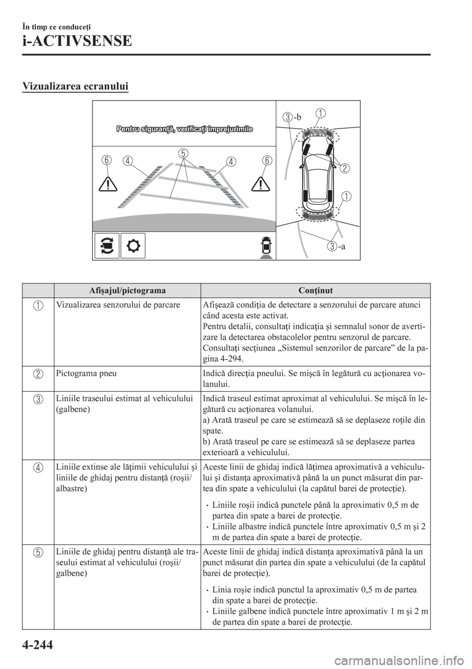 MAZDA MODEL CX-5 2018  Manualul de utilizare (in Romanian) Vizualizarea ecranului
-a
-b
Pentru siguranță, verificați împrejurimilePentru siguranță, verificați împrejurimilePentru siguranță, verificați împrejurimile
 
Afi�úajul/pictograma Con inu
