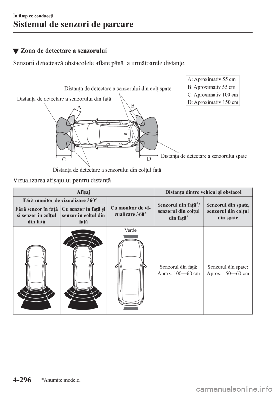 MAZDA MODEL CX-5 2018  Manualul de utilizare (in Romanian) tZona de detectare a senzorului
Senzorii detecteaz obstacolele aflate pân la urmtoarele distan e.
 
Distanţa de detectare a senzorului din faţă
Distanţa de detectare a senzorului din colţ