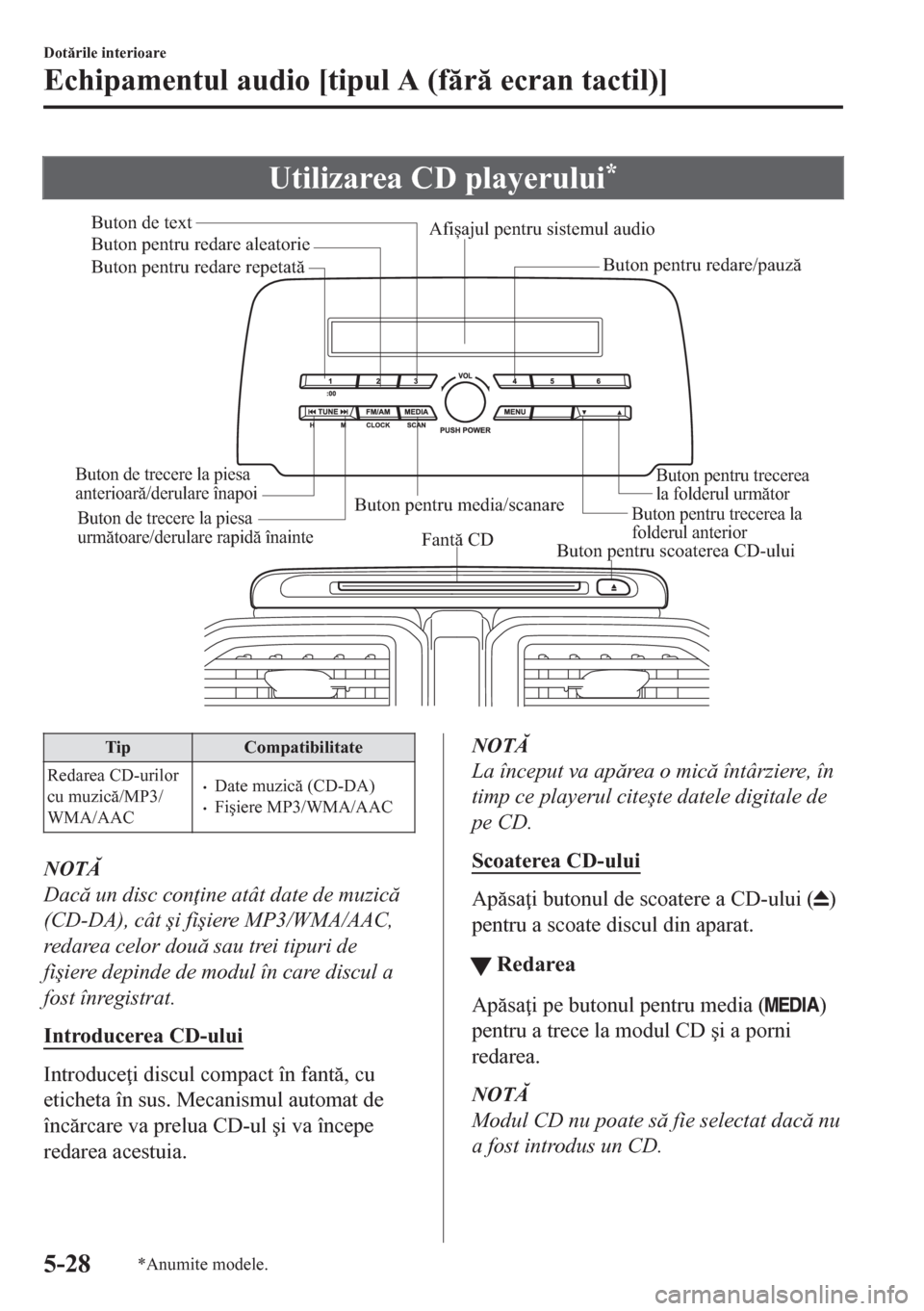 MAZDA MODEL CX-5 2018  Manualul de utilizare (in Romanian) Utilizarea CD playerului*
Fantă CD
Buton pentru scoaterea CD-ului
Buton pentru media/scanareButon pentru trecerea la 
folderul anteriorButon pentru trecerea 
la folderul următor Buton de trecere la 