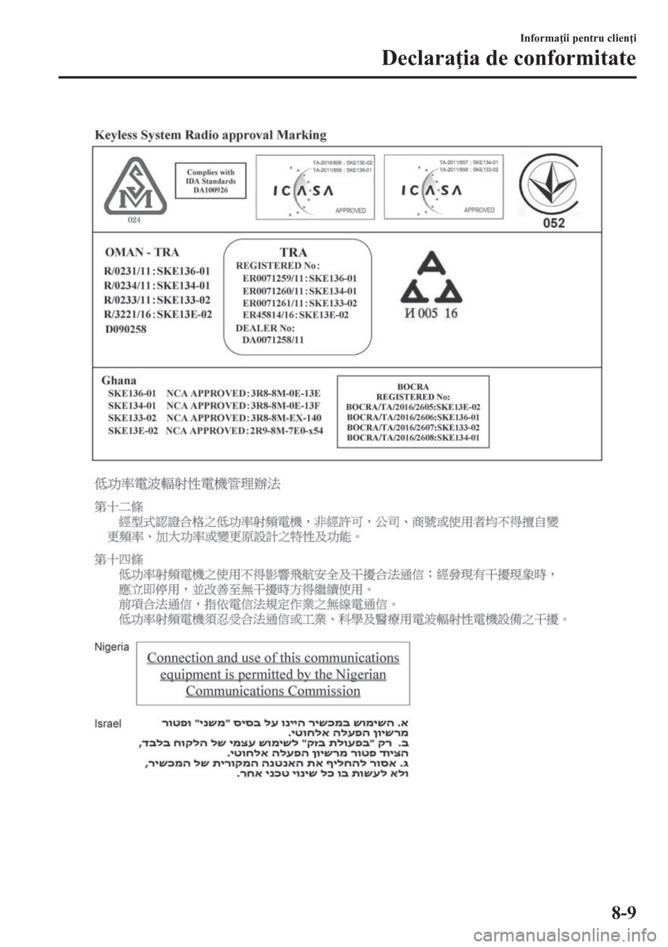 MAZDA MODEL CX-5 2018  Manualul de utilizare (in Romanian) Informa ii pentru clien i
Declara ia de conformitate
8-9 
