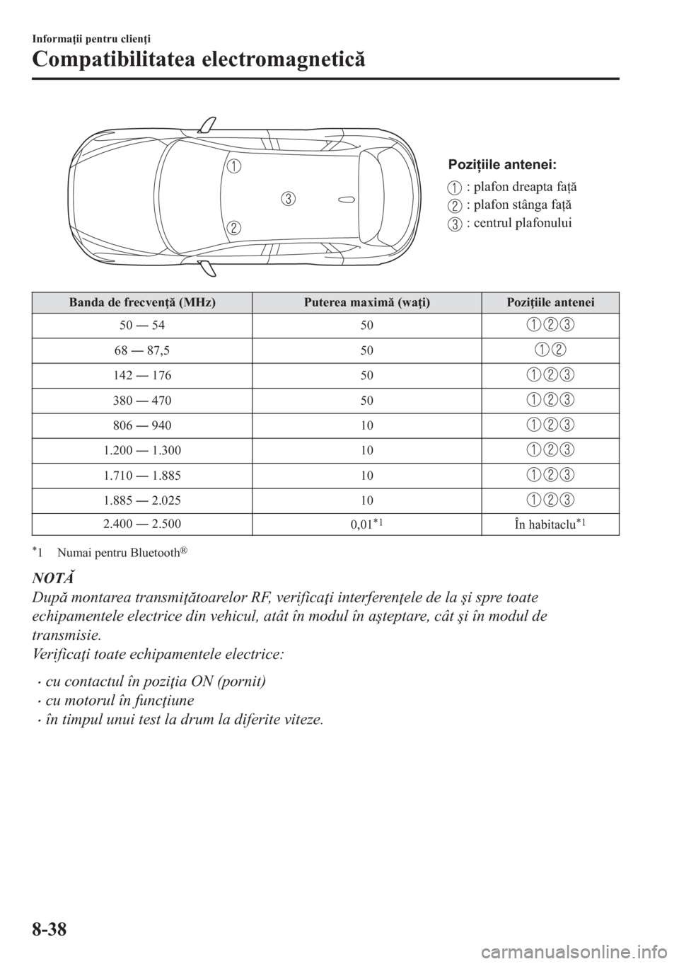 MAZDA MODEL CX-5 2018  Manualul de utilizare (in Romanian) Pozițiile antenei:
: plafon dreapta față
: plafon stânga față
: centrul plafonului
Banda de frecven  (MHz) Puterea maxim (wa i) Pozi iile antenei
50 Š 54 50
68 Š 87,5 50
142 Š 176 5