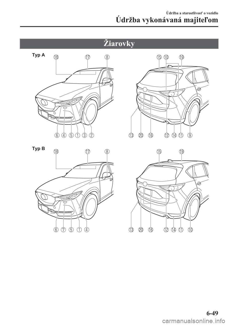 MAZDA MODEL CX-5 2018  Užívateľská príručka (in Slovak) Žiarovky
Typ A
Typ B
Údržba a starostlivos" o vozidlo
Údržba vykonávaná majiteom
6-49 