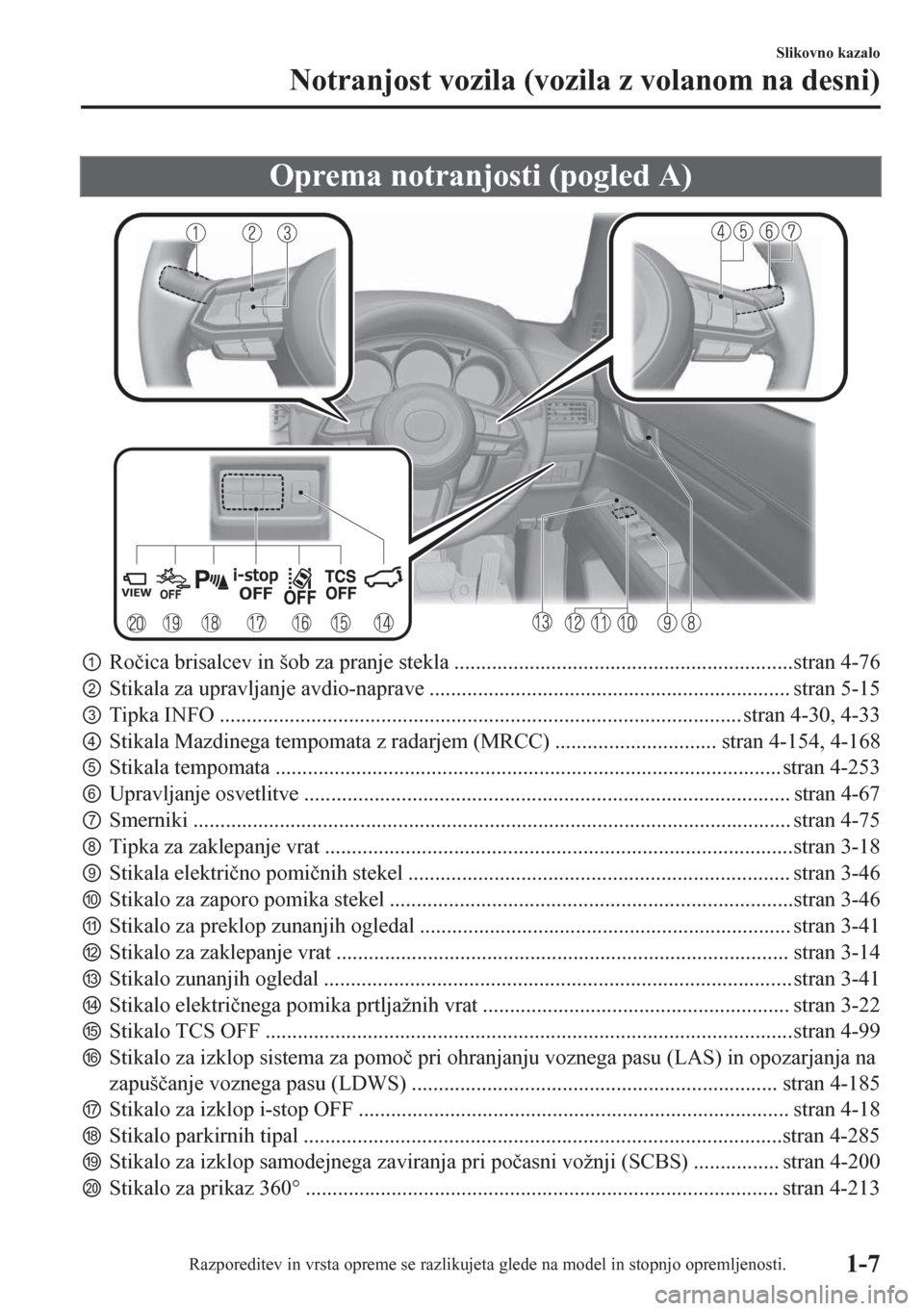 MAZDA MODEL CX-5 2018  Priročnik za lastnika (in Slovenian) Oprema notranjosti (pogled A)
pRo�þica brisalcev in šob za pranje stekla ...............................................................stran 4-76
qStikala za upravljanje avdio-naprave ...........