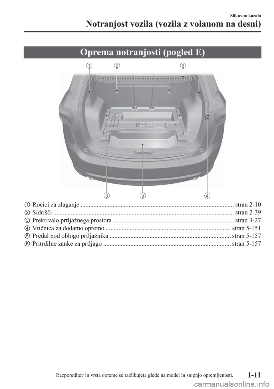 MAZDA MODEL CX-5 2018  Priročnik za lastnika (in Slovenian) Oprema notranjosti (pogled E)
pRo�þici za zlaganje ................................................................................................ stran 2-10
qSidriš�þi .........................