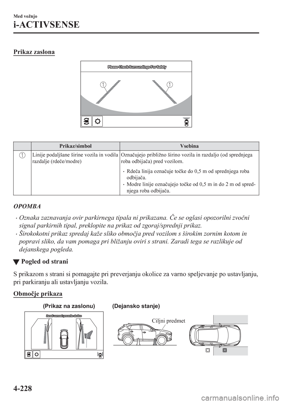 MAZDA MODEL CX-5 2018  Priročnik za lastnika (in Slovenian) Prikaz zaslona
Please Check Surroundings For SafetyPlease Check Surroundings For SafetyPlease Check Surroundings For Safety
 
Prikaz/simbol Vsebina
Linije podaljšane širine vozila in vodila
razdalje