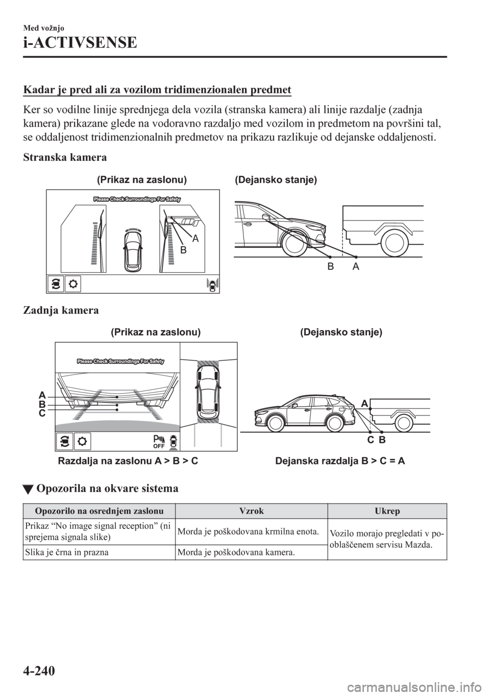 MAZDA MODEL CX-5 2018  Priročnik za lastnika (in Slovenian) Kadar je pred ali za vozilom tridimenzionalen predmet
Ker so vodilne linije sprednjega dela vozila (stranska kamera) ali linije razdalje (zadnja
kamera) prikazane glede na vodoravno razdaljo med vozil