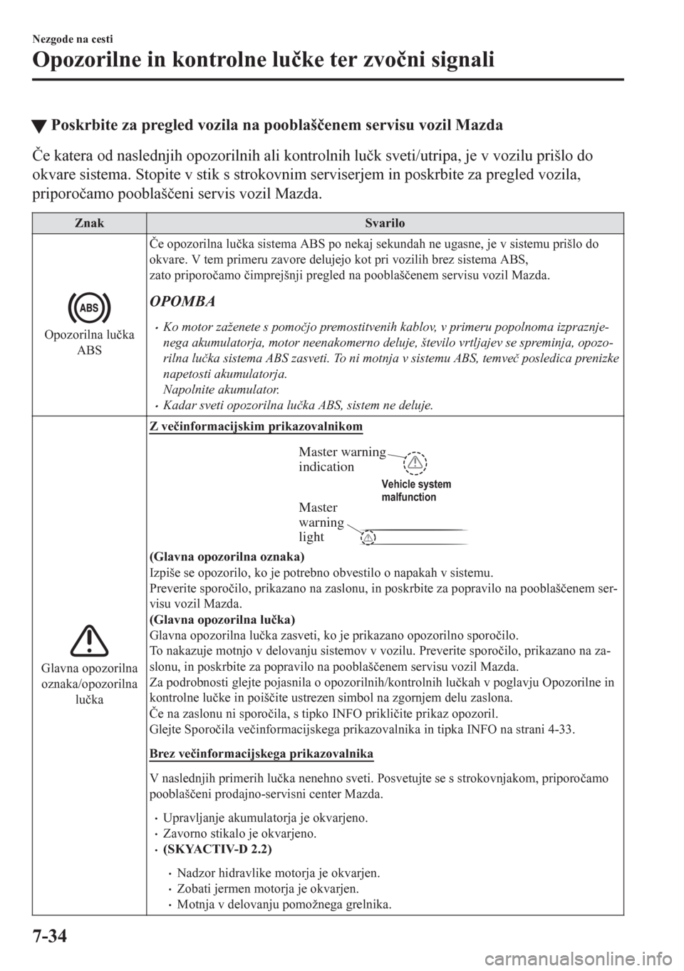 MAZDA MODEL CX-5 2018  Priročnik za lastnika (in Slovenian) tPoskrbite za pregled vozila na pooblaš�þenem servisu vozil Mazda
�ýe katera od naslednjih opozorilnih ali kontrolnih lu�þk sveti/utripa, je v vozilu prišlo do
okvare sistema. Stopite v stik s st