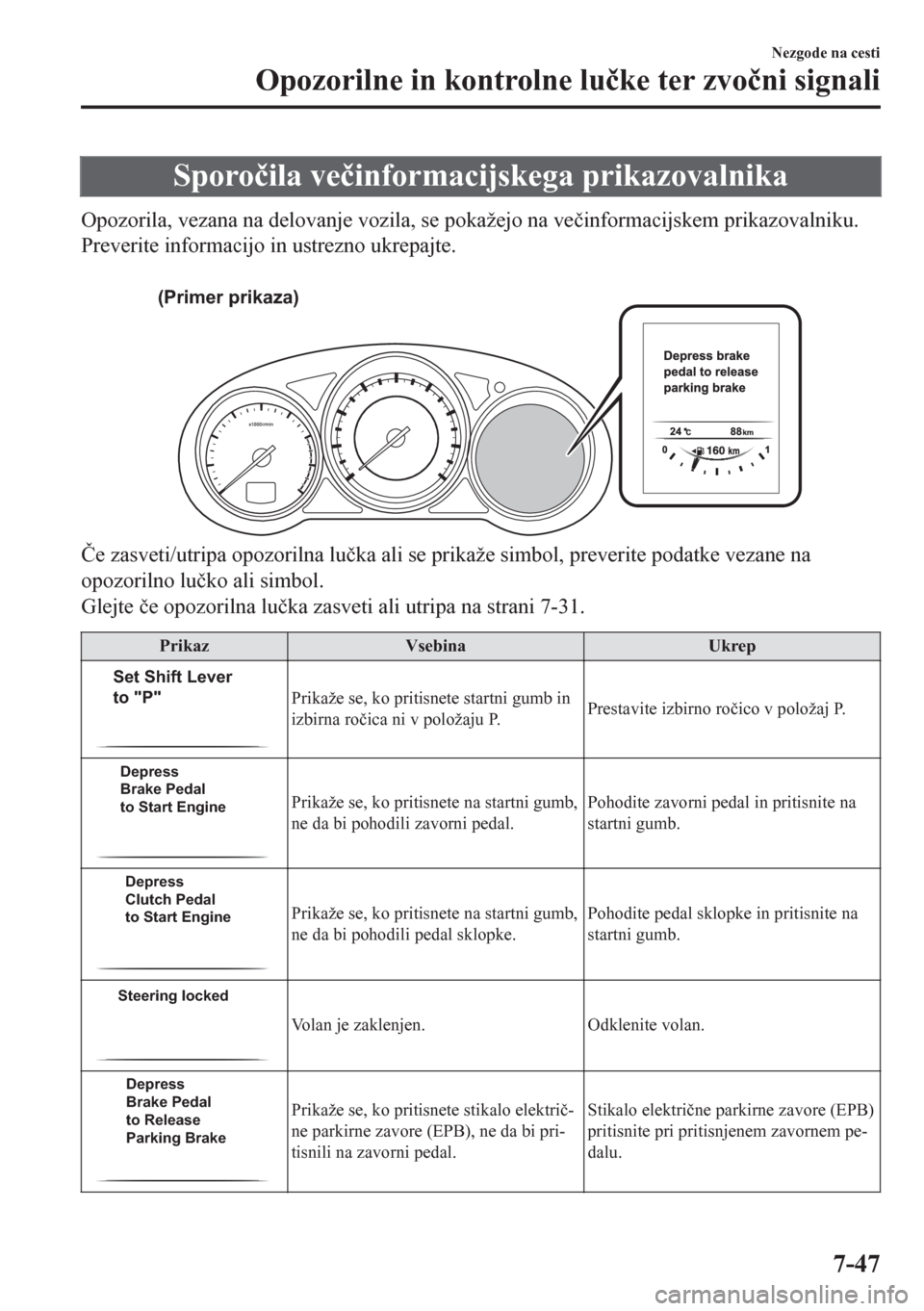 MAZDA MODEL CX-5 2018  Priročnik za lastnika (in Slovenian) Sporo�þila ve�þinformacijskega prikazovalnika
Opozorila, vezana na delovanje vozila, se pokažejo na ve�þinformacijskem prikazovalniku.
Preverite informacijo in ustrezno ukrepajte.
 
(Primer prikaz