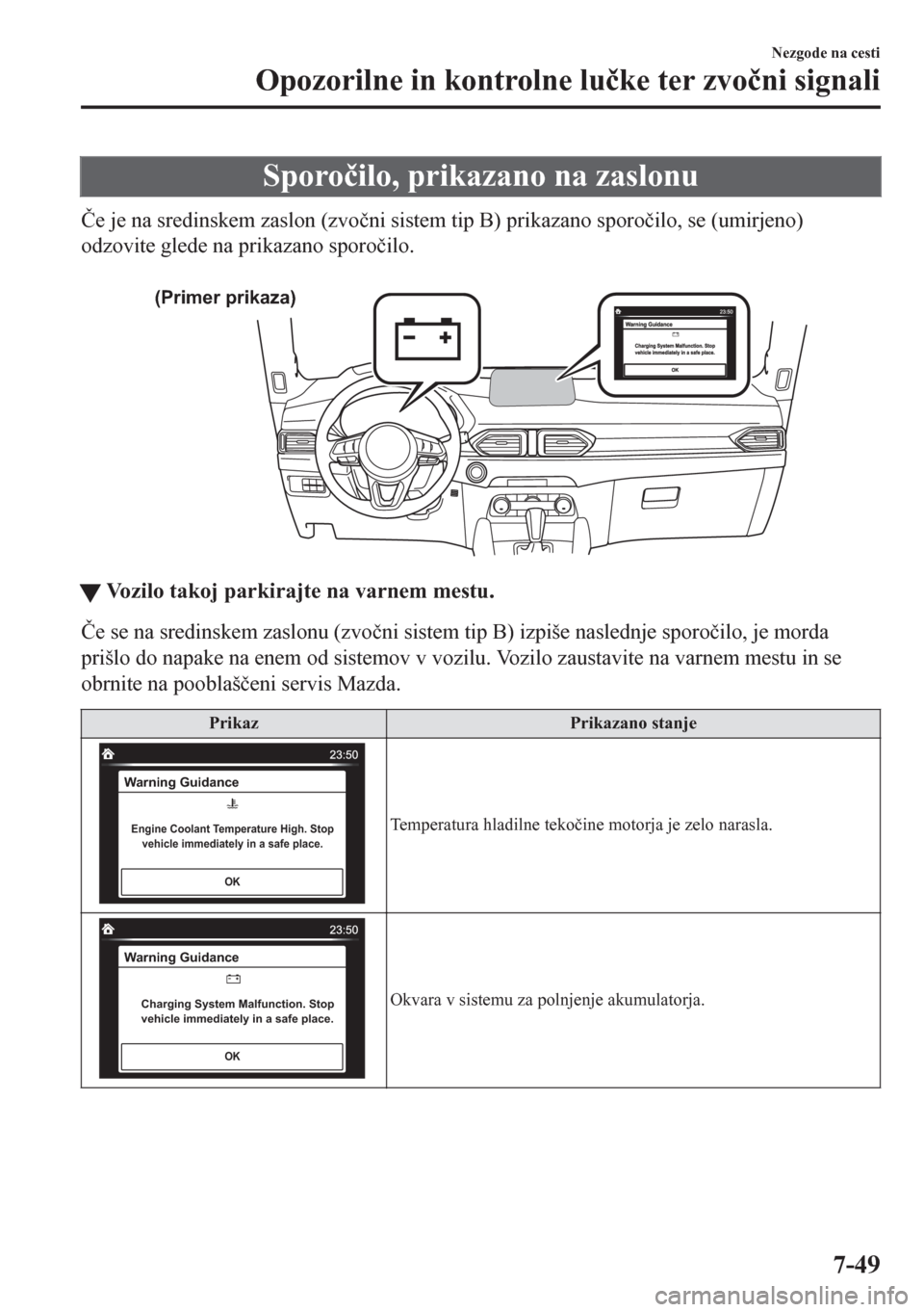 MAZDA MODEL CX-5 2018  Priročnik za lastnika (in Slovenian) Sporo�þilo, prikazano na zaslonu
�ýe je na sredinskem zaslon (zvo�þni sistem tip B) prikazano sporo�þilo, se (umirjeno)
odzovite glede na prikazano sporo�þilo.
 
(Primer prikaza)
tVozilo takoj pa