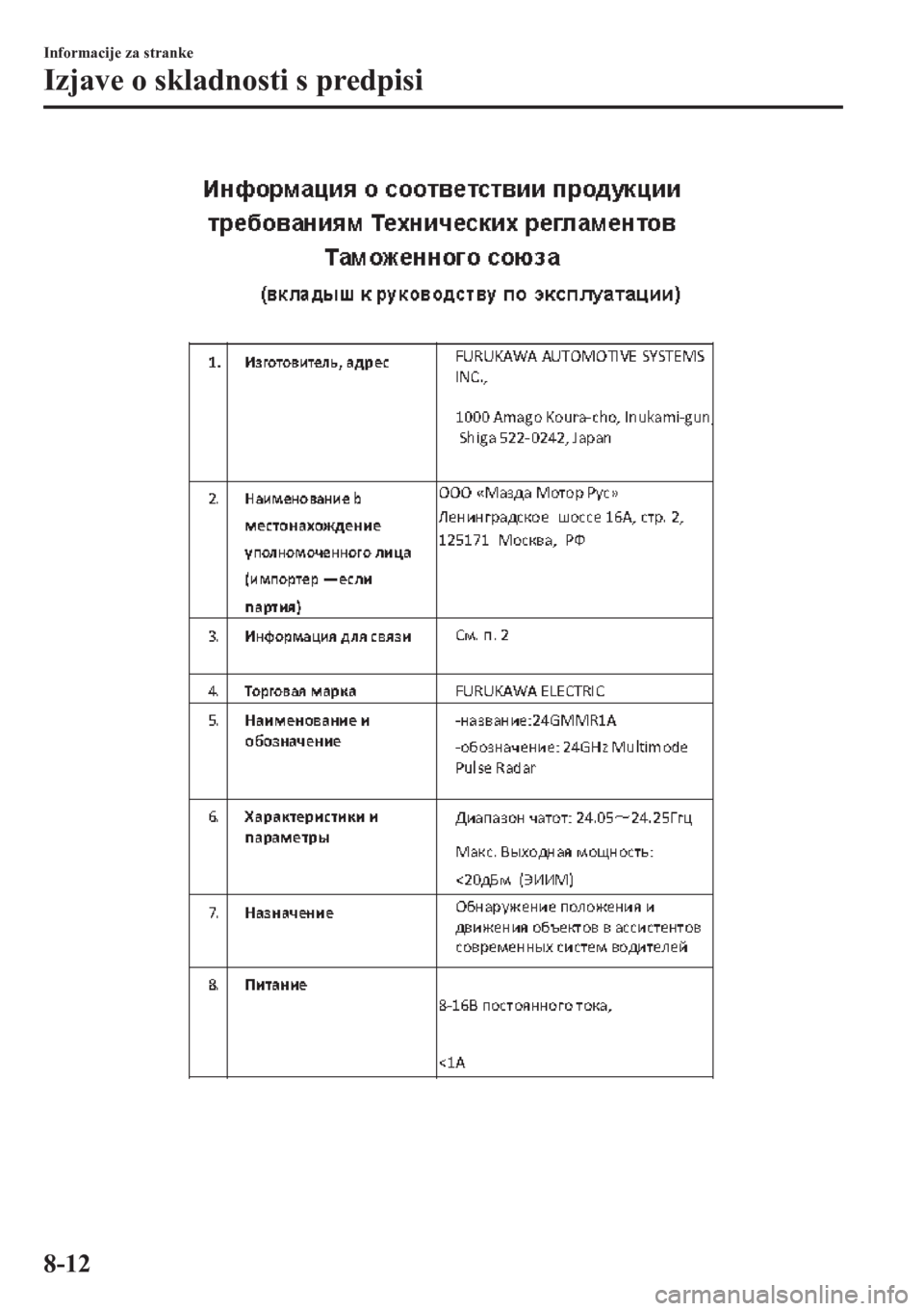 MAZDA MODEL CX-5 2018  Priročnik za lastnika (in Slovenian) Informacije za stranke
Izjave o skladnosti s predpisi
8-12 