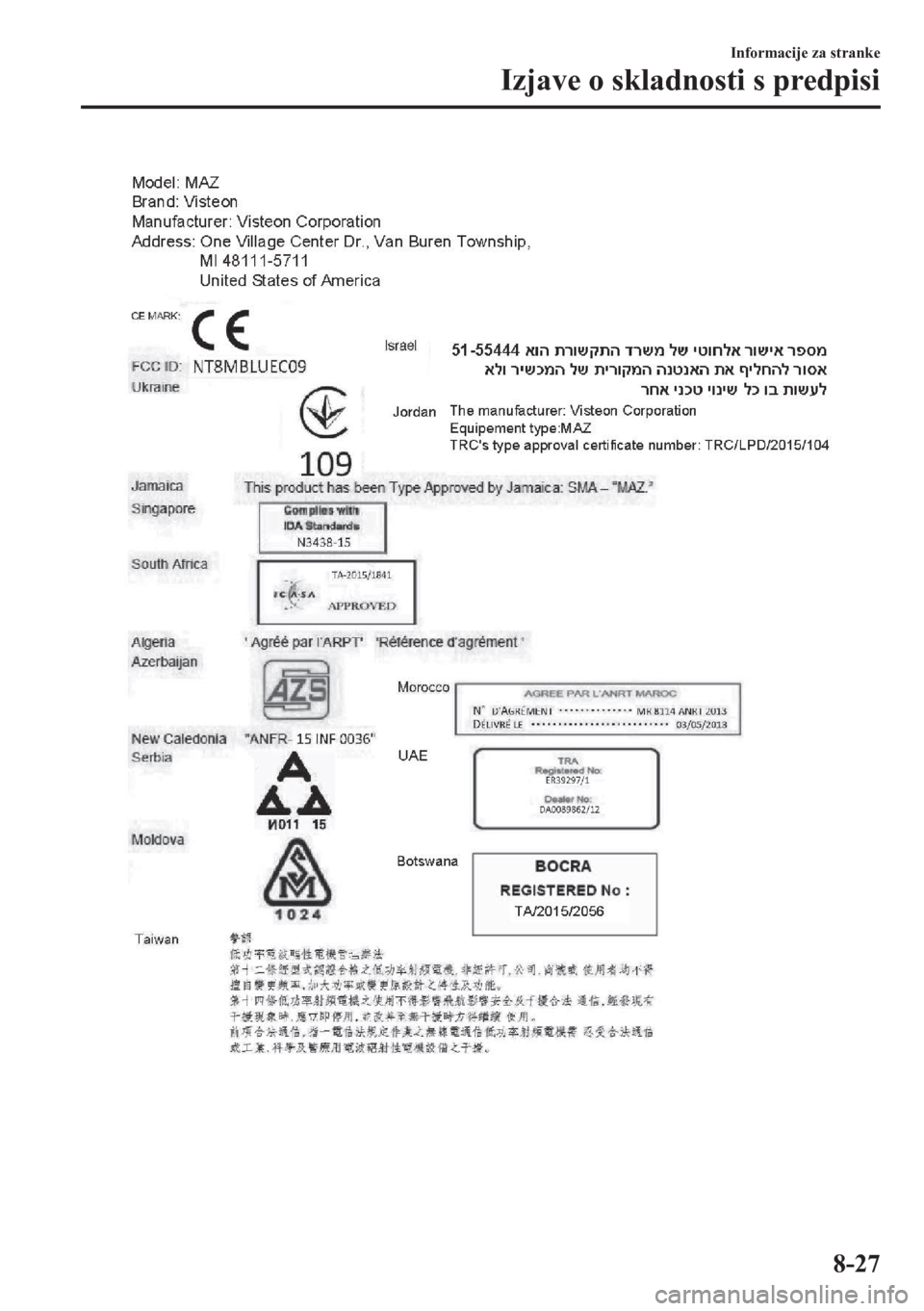 MAZDA MODEL CX-5 2018  Priročnik za lastnika (in Slovenian) Informacije za stranke
Izjave o skladnosti s predpisi
8-27 