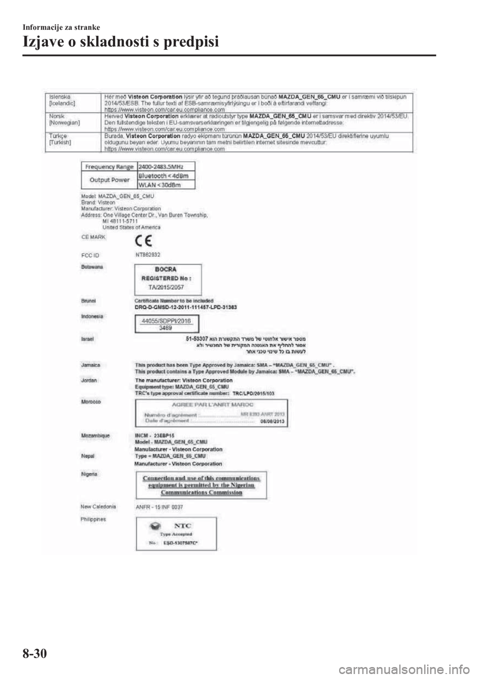 MAZDA MODEL CX-5 2018  Priročnik za lastnika (in Slovenian) Informacije za stranke
Izjave o skladnosti s predpisi
8-30 