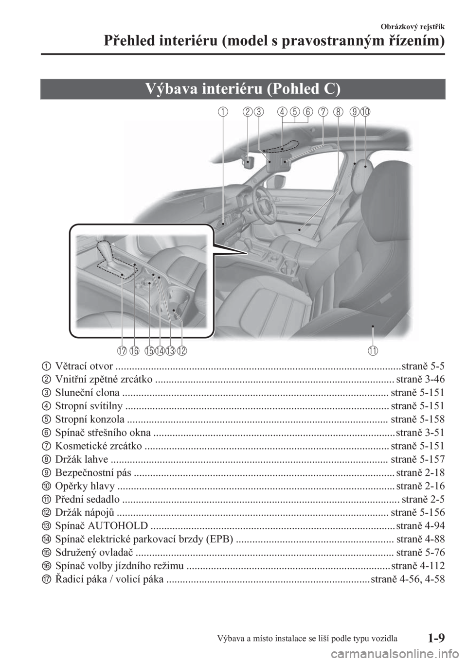 MAZDA MODEL CX-5 2018  Návod k obsluze (in Czech) Výbava interiéru (Pohled C)
pVtrací otvor .........................................................................................................stran 5-5
qVnitní zptné zrcátko .....