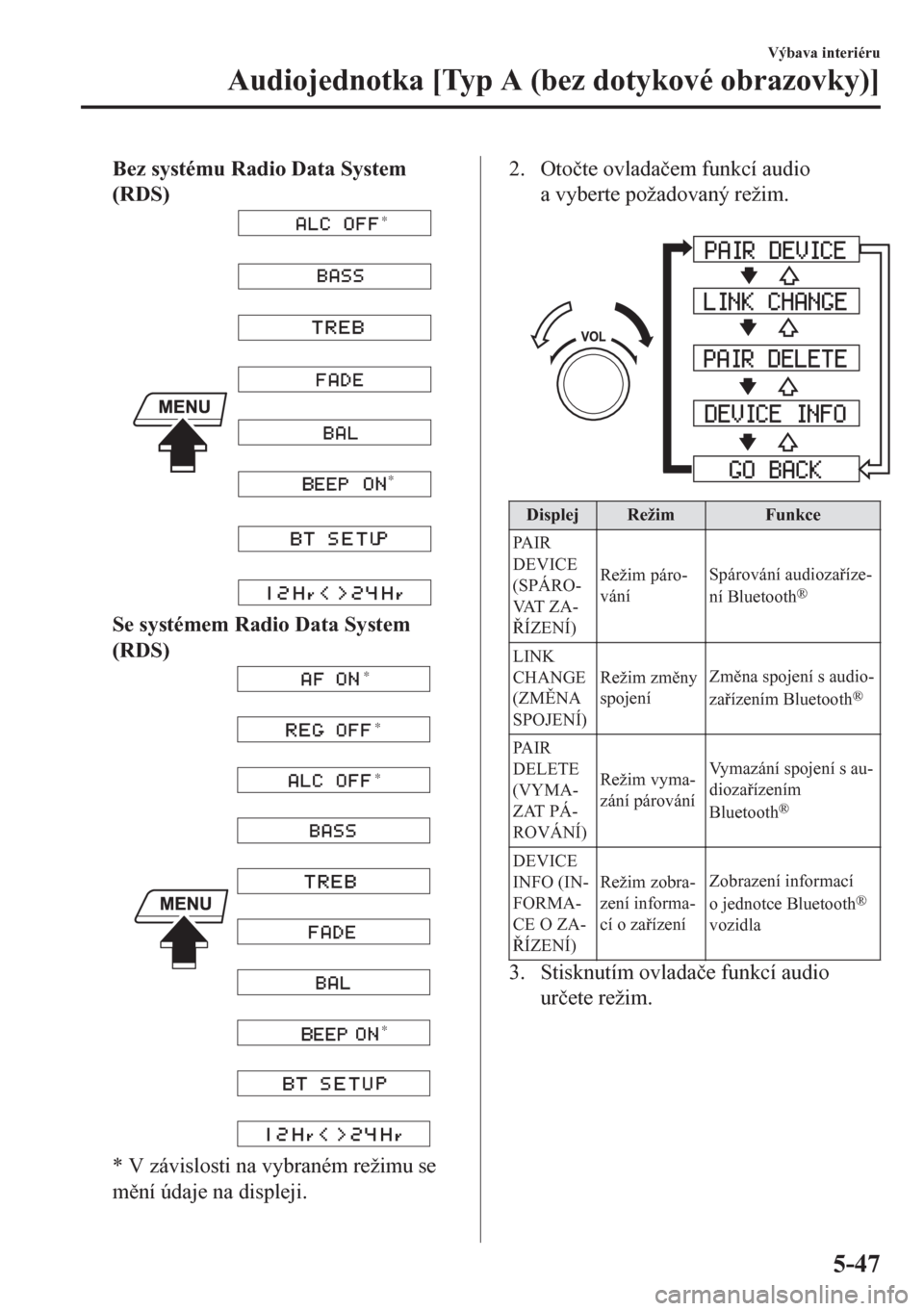 MAZDA MODEL CX-5 2018  Návod k obsluze (in Czech) Bez systému Radio Data System
(RDS)
*
*
Se systémem Radio Data System
(RDS)
* * *
*
* V závislosti na vybraném režimu se
mní údaje na displeji.
2. Oto�þte ovlada�þem funkcí audio
a vyberte