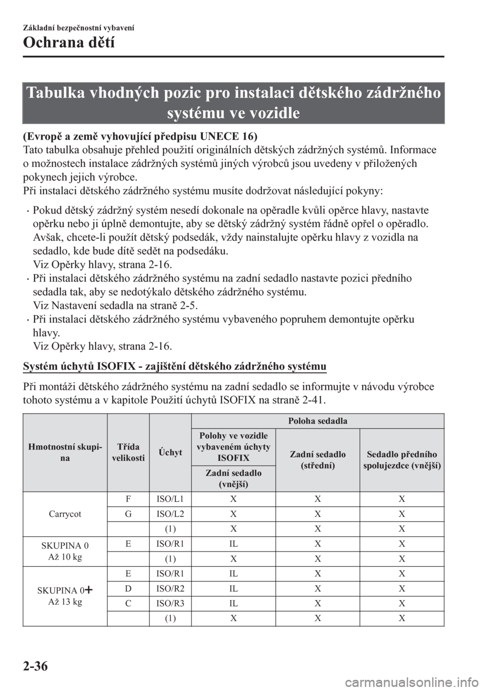 MAZDA MODEL CX-5 2018  Návod k obsluze (in Czech) Tabulka vhodných pozic pro instalaci dtského zádržného
systému ve vozidle
(Evrop a zem vyhovující pedpisu UNECE 16)
Tato tabulka obsahuje pehled použití originálních dtských z