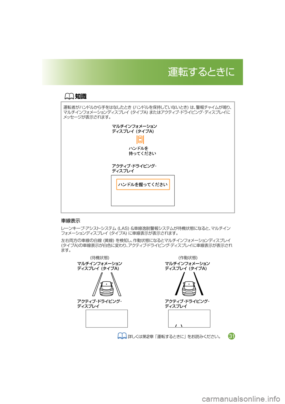 MAZDA MODEL CX-5 2018  取扱説明書 (in Japanese) Úç½ ïÑ¥Ý”³ãï
