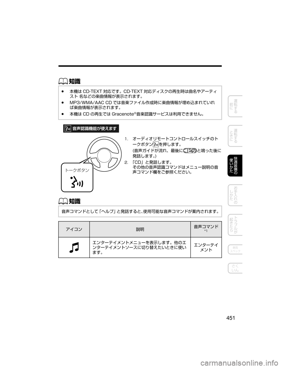 MAZDA MODEL CX-5 2018  取扱説明書 (in Japanese) ŒÝ
Ô