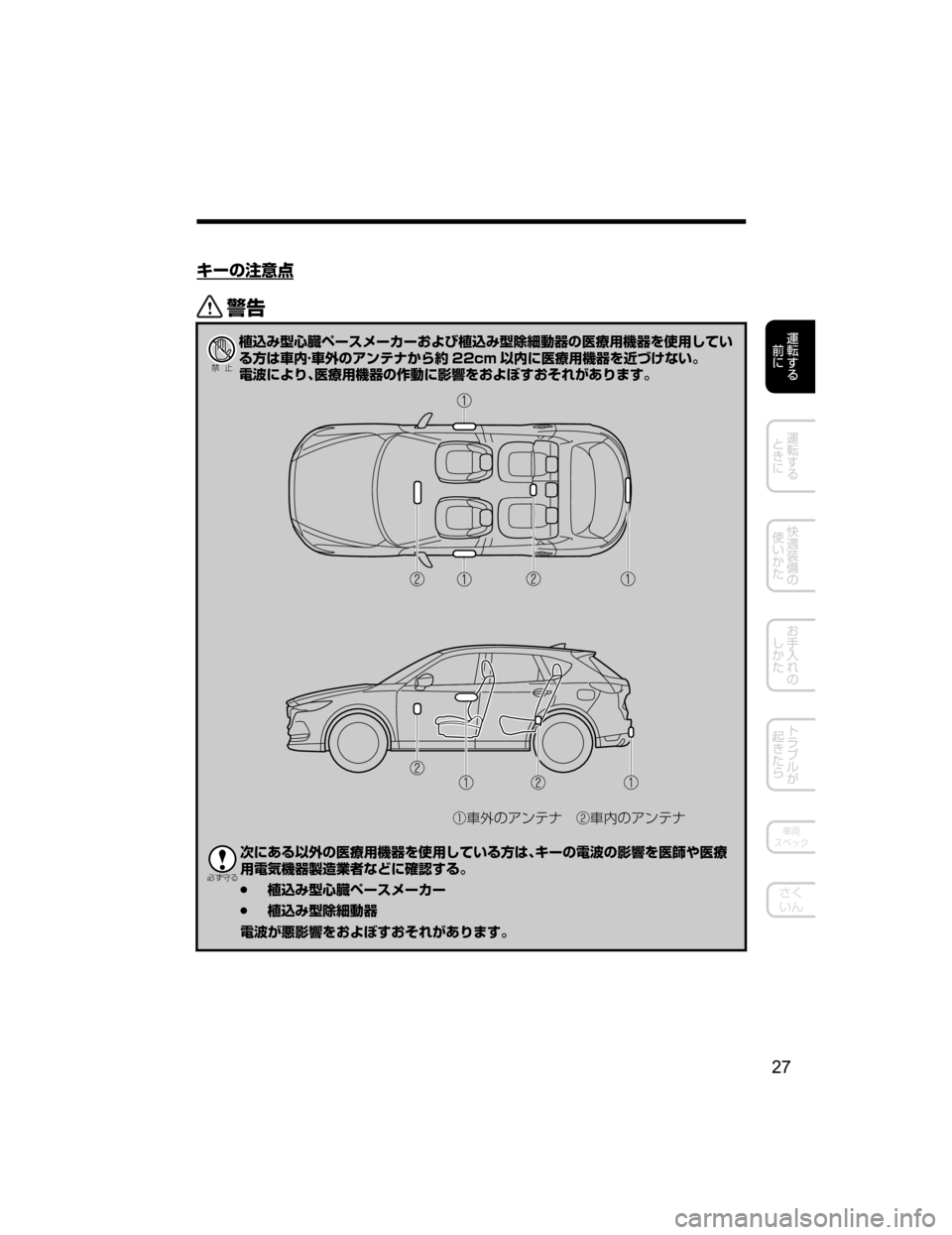 MAZDA MODEL CX-5 2018  取扱説明書 (in Japanese) 