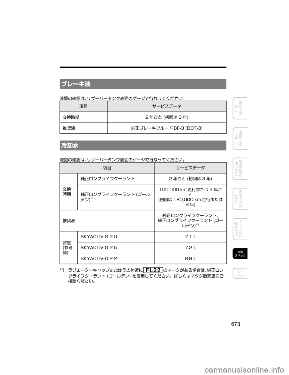 MAZDA MODEL CX-5 2018  取扱説明書 (in Japanese) Òè”©÷
