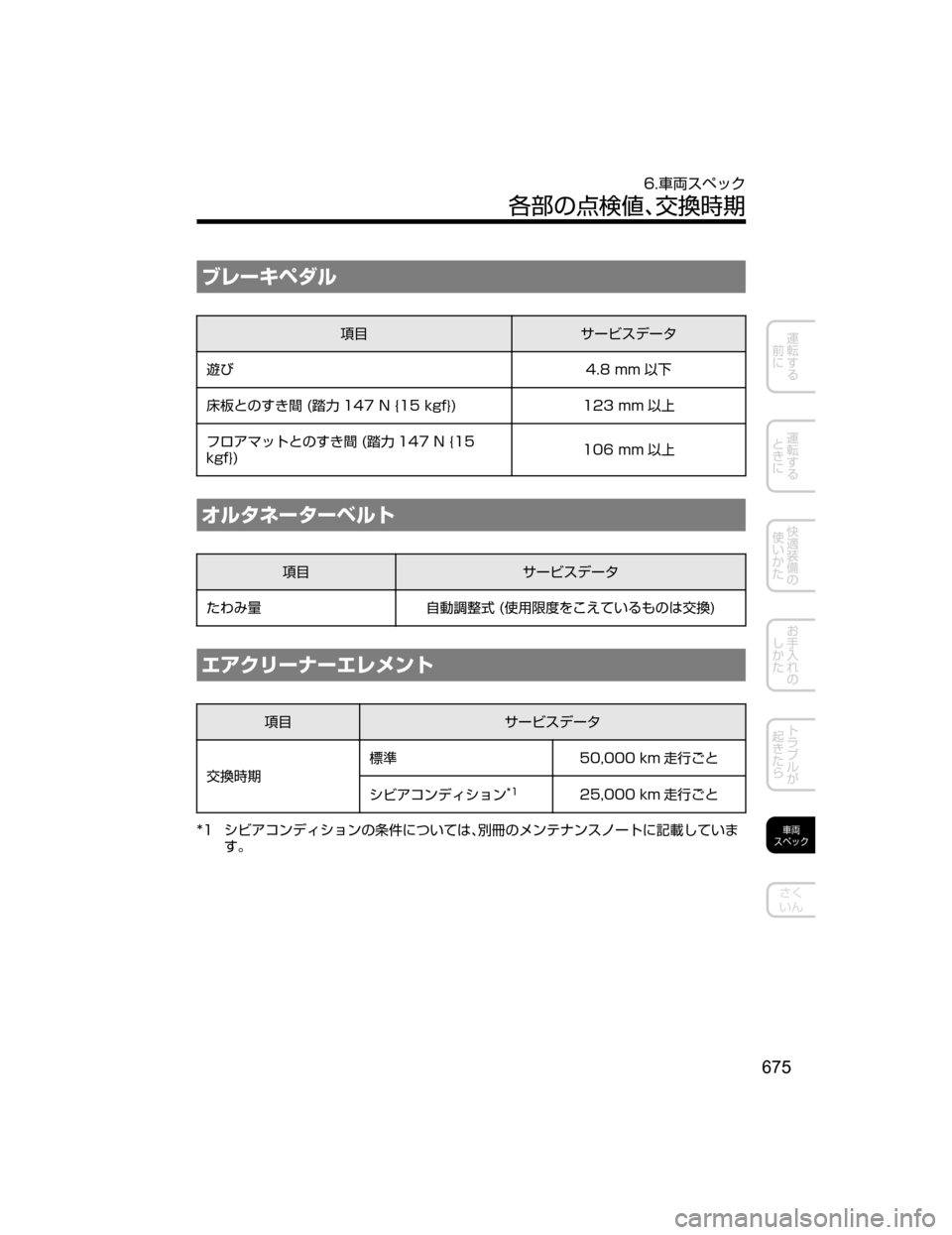 MAZDA MODEL CX-5 2018  取扱説明書 (in Japanese) Òè”©Ö¼ç
òè±”ÏµÃ”»
!| �����N�N 
