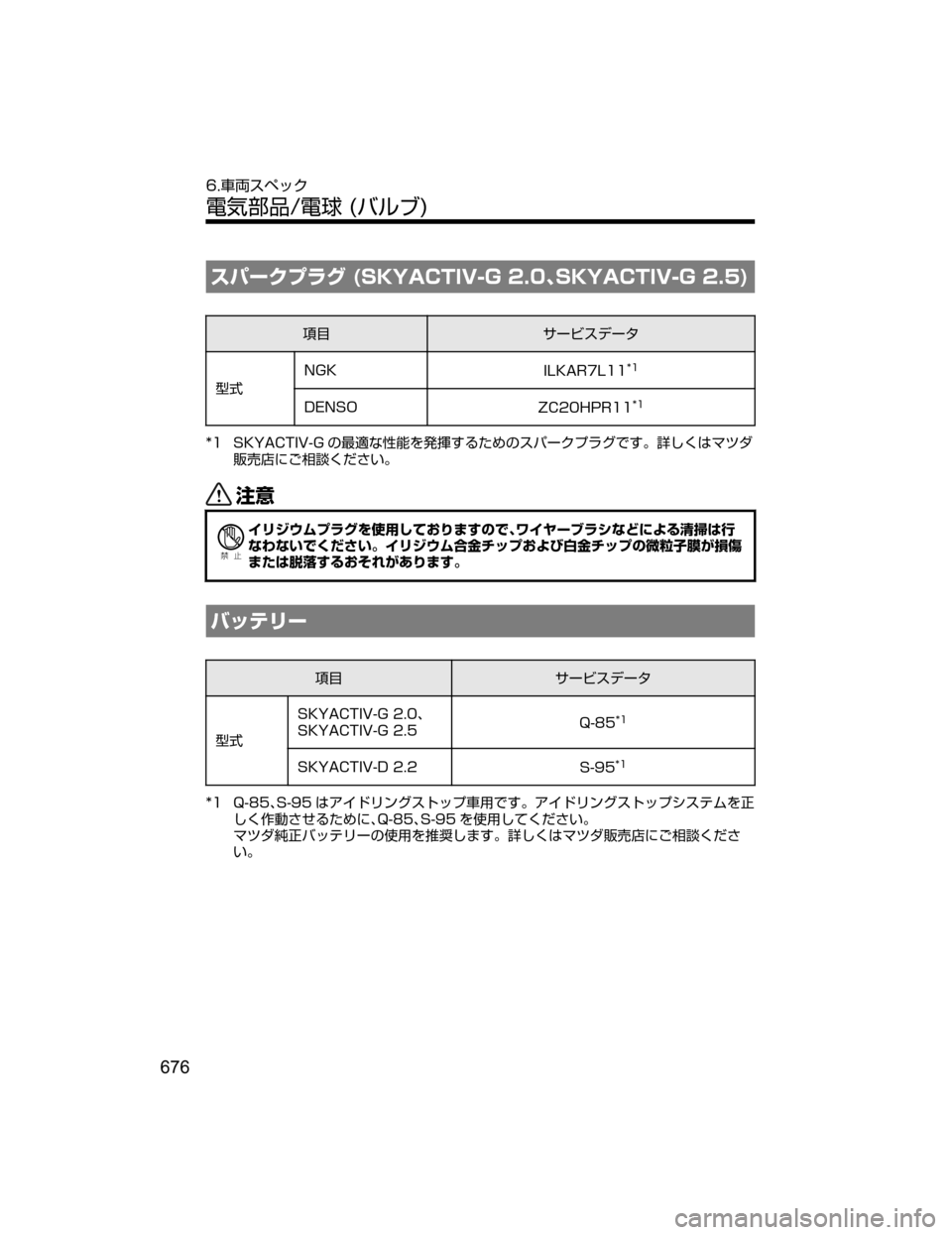MAZDA MODEL CX-5 2018  取扱説明書 (in Japanese) 