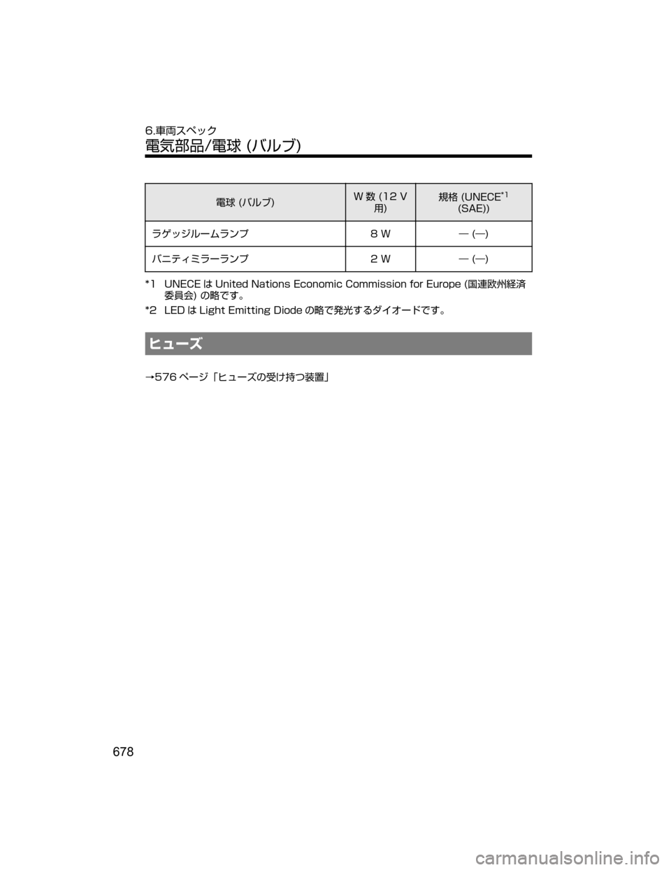 MAZDA MODEL CX-5 2018  取扱説明書 (in Japanese) ?��	ÌçÒ�
�8 
:��	����7
;�
 F