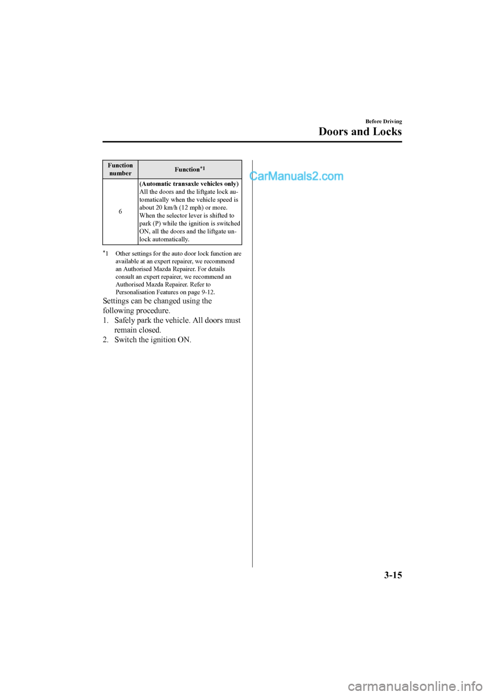 MAZDA MODEL CX-5 2017 Owners Manual - RHD (UK, Australia) (in English) Functionnumber Function*1
6(Automatic transaxle vehicles only)
All the doors and the liftgate lock au-
tomatically when the vehicle speed is
about 20 km/h (12 mph) or more.
When the selector lever is MAZDA MODEL CX-5 2017 Owners Manual - RHD (UK, Australia) (in English) Functionnumber Function*1
6(Automatic transaxle vehicles only)
All the doors and the liftgate lock au-
tomatically when the vehicle speed is
about 20 km/h (12 mph) or more.
When the selector lever is