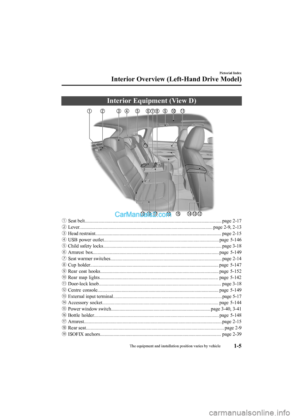 MAZDA MODEL CX-5 2017  Owners Manual - RHD (UK, Australia) (in English) Interior Equipment (View D)
ƒSeat belt................................................................................................................. page  2-17
„ Lever.........................
