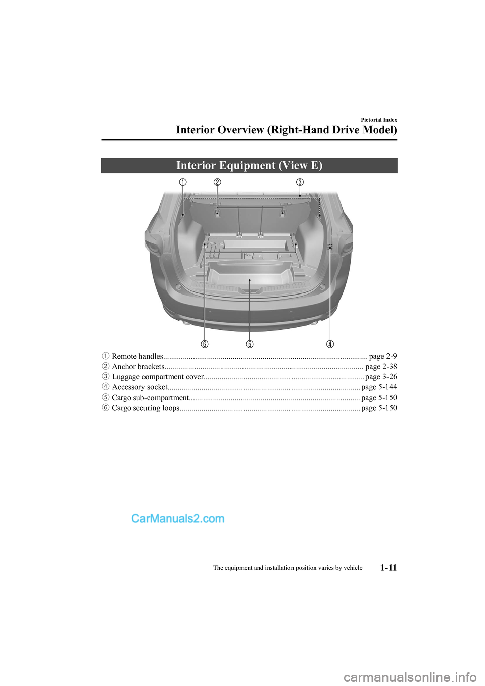 MAZDA MODEL CX-5 2017   - RHD (UK, Australia) (in English) Owners Guide Interior Equipment (View E)
ƒRemote handles....................................................................................................... page 2-9
„ Anchor brackets......................