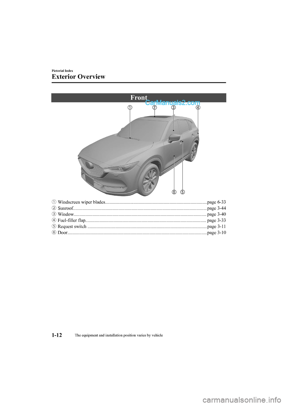 MAZDA MODEL CX-5 2017  Owners Manual - RHD (UK, Australia) (in English) Front
ƒWindscreen wiper blades........................................ ...............................................page 6-33
„ Sunroof........................................................ .