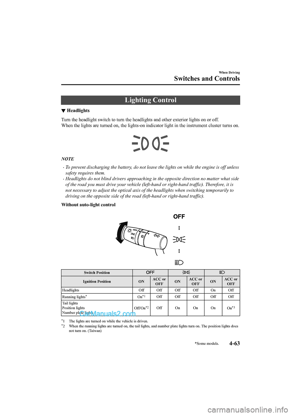 MAZDA MODEL CX-5 2017 Owners Manual - RHD (UK, Australia) (in English) Lighting Control
▼Headlights
Turn the headlight switch to turn
the headlights and other exterior lights on or off.
When the lights are turned on, the lights-on indicator light in the instrument cl MAZDA MODEL CX-5 2017 Owners Manual - RHD (UK, Australia) (in English) Lighting Control
▼Headlights
Turn the headlight switch to turn
the headlights and other exterior lights on or off.
When the lights are turned on, the lights-on indicator light in the instrument cl