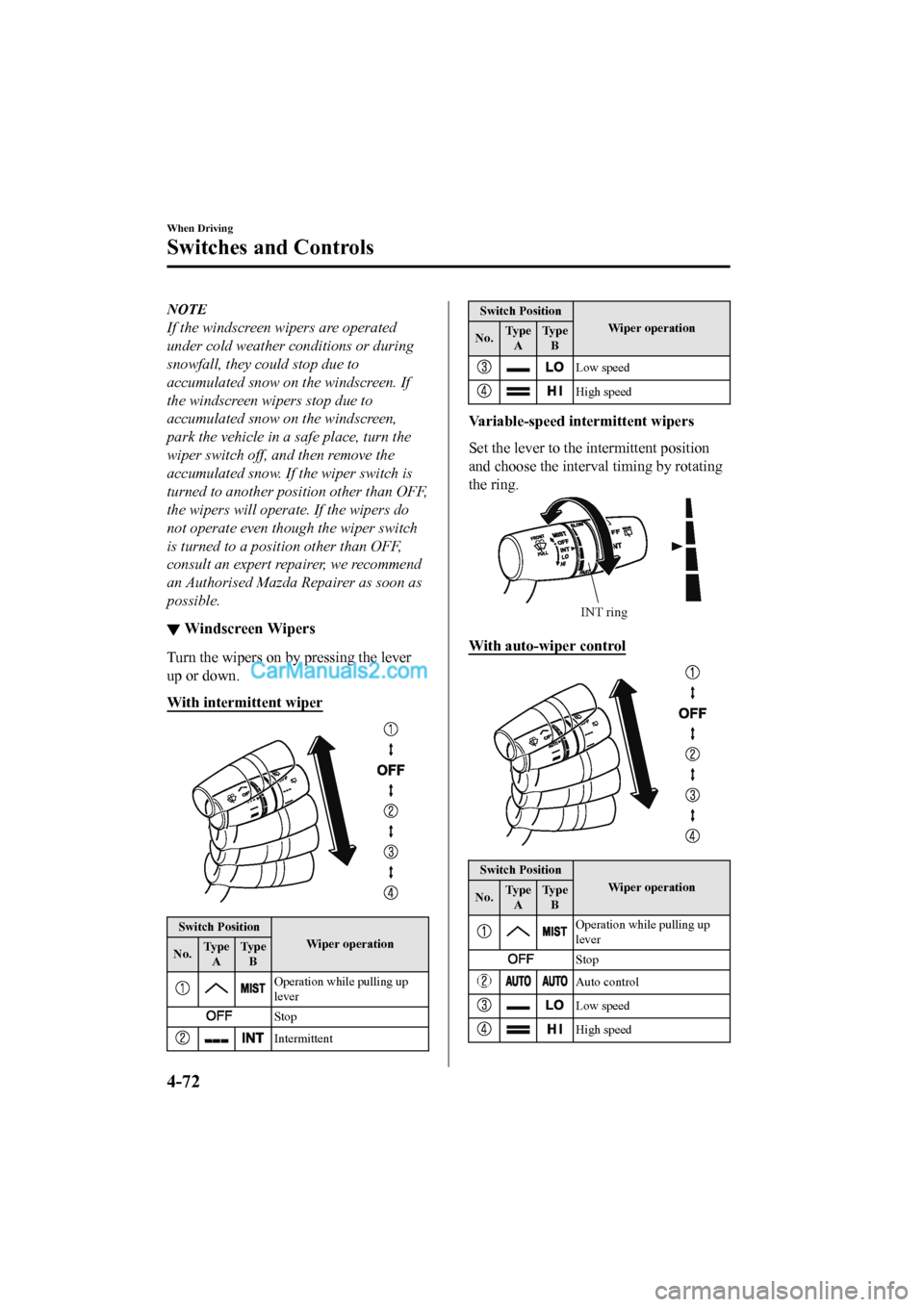 MAZDA MODEL CX-5 2017 Owners Manual - RHD (UK, Australia) (in English) NOTE
If the windscreen wipers are operated
under cold weather conditions or during
snowfall, they could stop due to
accumulated snow on the windscreen. If
the windscreen wipers stop due to
accumulated MAZDA MODEL CX-5 2017 Owners Manual - RHD (UK, Australia) (in English) NOTE
If the windscreen wipers are operated
under cold weather conditions or during
snowfall, they could stop due to
accumulated snow on the windscreen. If
the windscreen wipers stop due to
accumulated