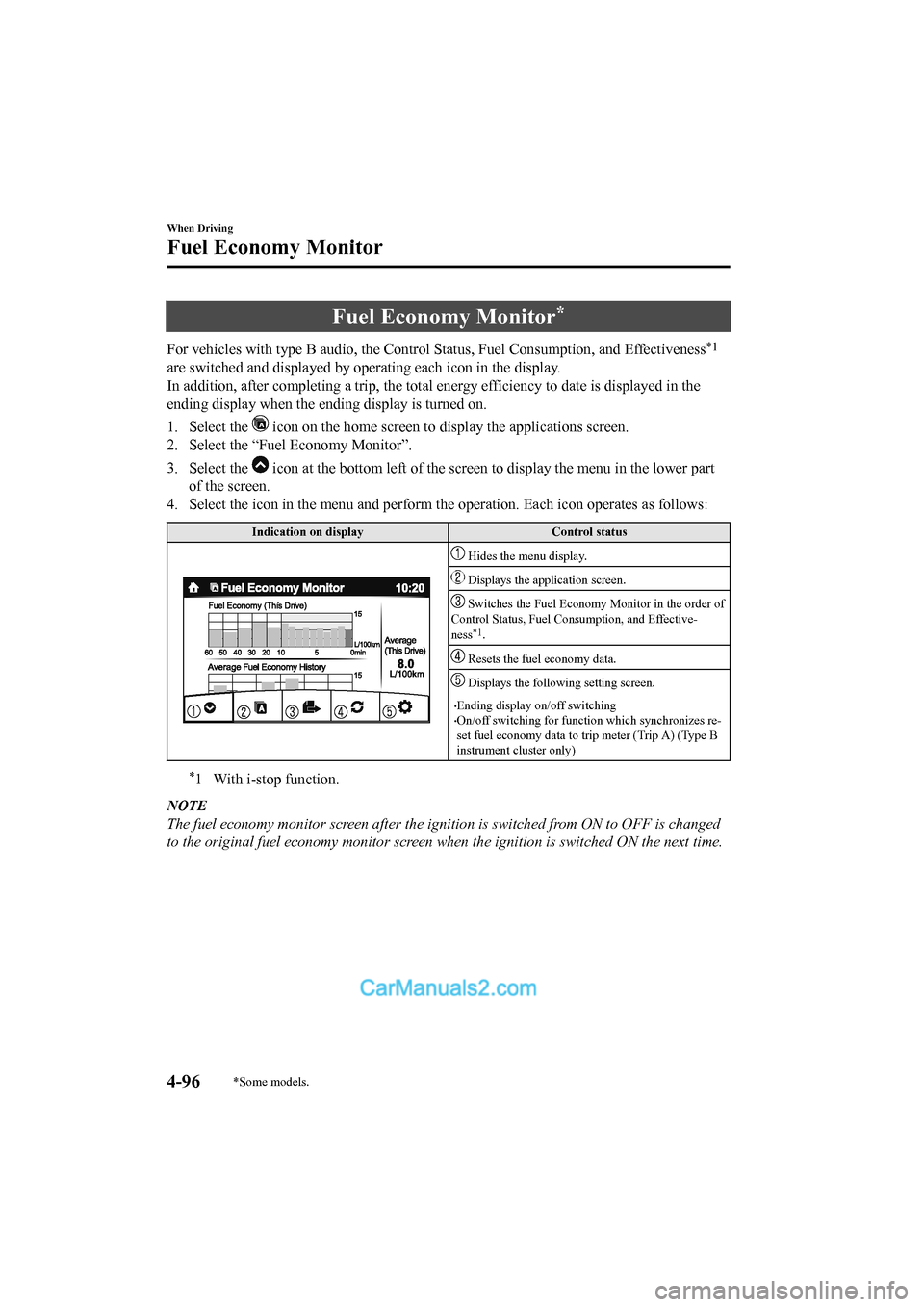 MAZDA MODEL CX-5 2017 Owners Manual - RHD (UK, Australia) (in English) Fuel Economy Monitor*
For vehicles with type B audio, the Control Status, Fuel Consumption, and Effectiveness*1
are switched and displayed by operating each icon in the display.
In addition, after com MAZDA MODEL CX-5 2017 Owners Manual - RHD (UK, Australia) (in English) Fuel Economy Monitor*
For vehicles with type B audio, the Control Status, Fuel Consumption, and Effectiveness*1
are switched and displayed by operating each icon in the display.
In addition, after com