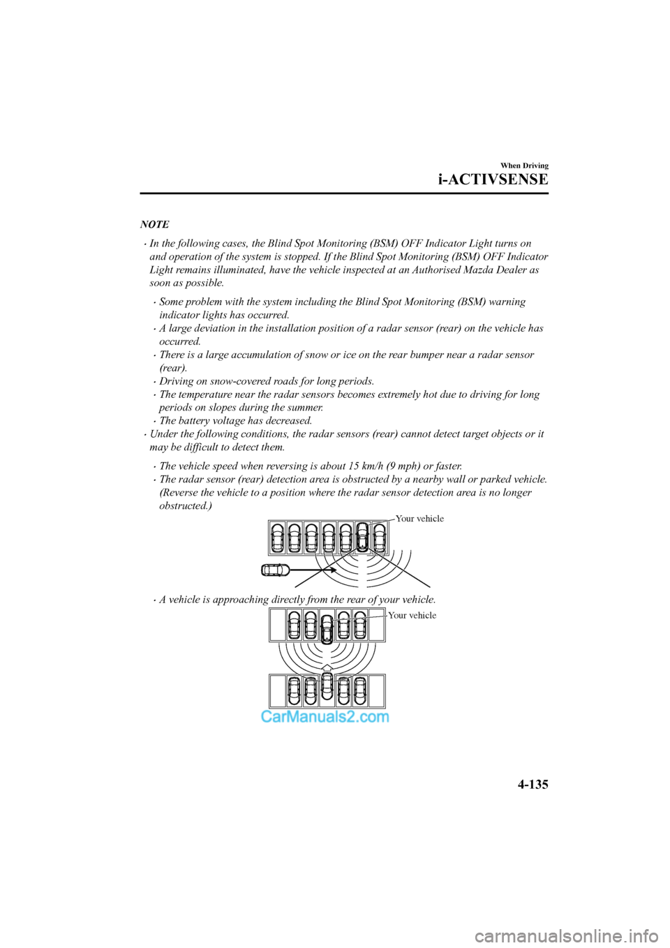 MAZDA MODEL CX-5 2017   - RHD (UK, Australia) (in English) Service Manual NOTE
•In the following cases, the Blind Spot Monitoring (BSM) OFF Indicator Light turns on
and operation of the system is stopped. If the Blind Spot Monitoring (BSM) OFF Indicator
Light remains illu