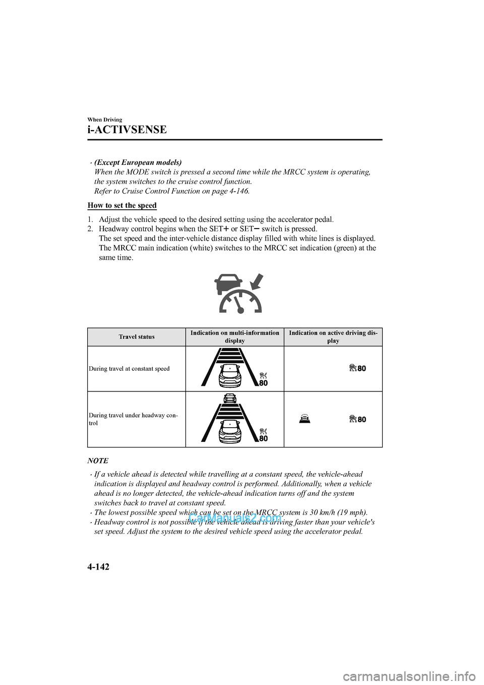 MAZDA MODEL CX-5 2017 Owners Manual - RHD (UK, Australia) (in English) •(Except European models)
When the MODE switch is pressed a second time while the MRCC system is operating,
the system switches to the cruise control function.
Refer to Cruise Control Function on pa MAZDA MODEL CX-5 2017 Owners Manual - RHD (UK, Australia) (in English) •(Except European models)
When the MODE switch is pressed a second time while the MRCC system is operating,
the system switches to the cruise control function.
Refer to Cruise Control Function on pa