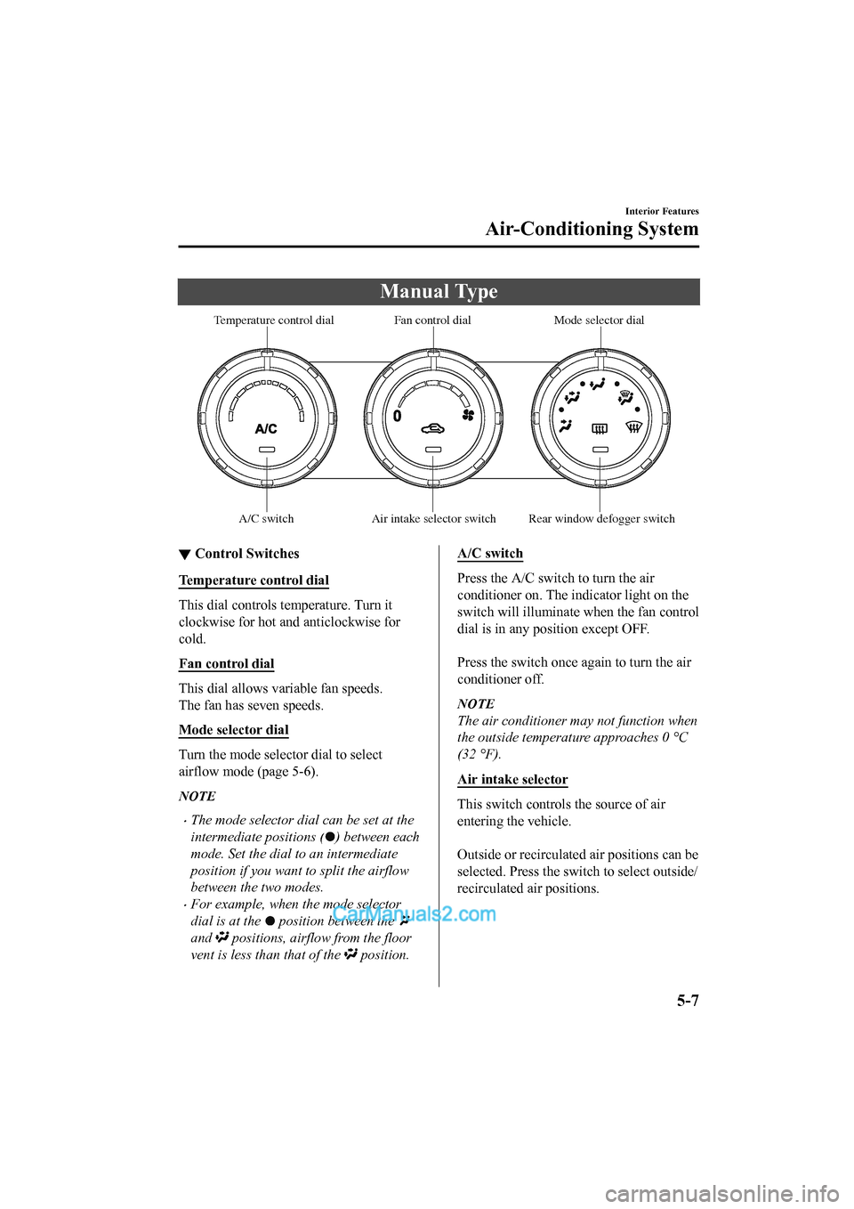 MAZDA MODEL CX-5 2017 Owners Manual - RHD (UK, Australia) (in English) Manual Type
Temperature control dial Fan control dial
Mode selector dial
A/C switch Air intake selector switch Rear window defogger switch
▼Control Switches
Temperature control dial
This dial contro MAZDA MODEL CX-5 2017 Owners Manual - RHD (UK, Australia) (in English) Manual Type
Temperature control dial Fan control dial
Mode selector dial
A/C switch Air intake selector switch Rear window defogger switch
▼Control Switches
Temperature control dial
This dial contro