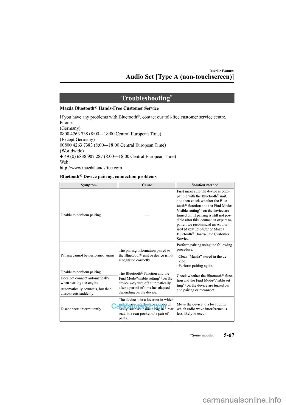 MAZDA MODEL CX-5 2017  Owners Manual - RHD (UK, Australia) (in English) Troubleshooting*
Mazda Bluetooth® Hands-Free Customer Service
If you have any problems with Bluetooth®, contact our toll-free customer service centre.
Phone:
(Germany)
0800 4263 738 (8:00―18:00 Ce