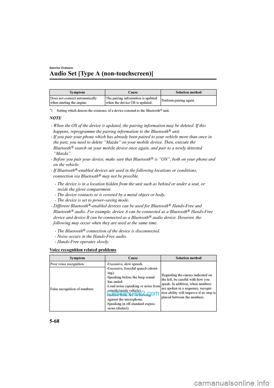 MAZDA MODEL CX-5 2017  Owners Manual - RHD (UK, Australia) (in English) SymptomCauseSolution method
Does not connect automatically
when starting the engine The pairing information is updated
when the device OS is updated.
Perform pairing again.
*1 Setting which detects th