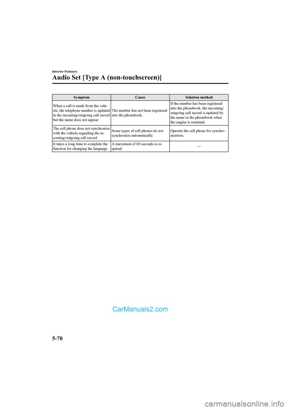 MAZDA MODEL CX-5 2017  Owners Manual - RHD (UK, Australia) (in English) SymptomCauseSolution method
When a call is made from the vehi-
cle, the telephone number is updated
in the incoming/outgoing call record
but the name does not appear The number has not
 been registere