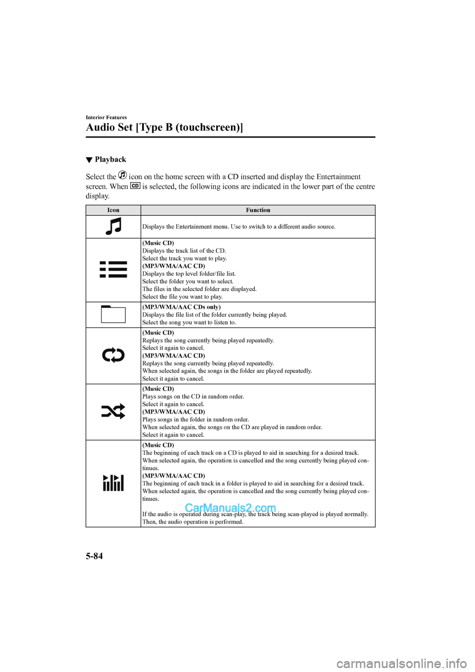 MAZDA MODEL CX-5 2017  Owners Manual - RHD (UK, Australia) (in English) ▼Playback
Select the  icon on the home screen with a CD inserted and display the Ent
ertainment
screen. When 
 is selected, the following icons are indicated in the lower pa rt of the centre
display