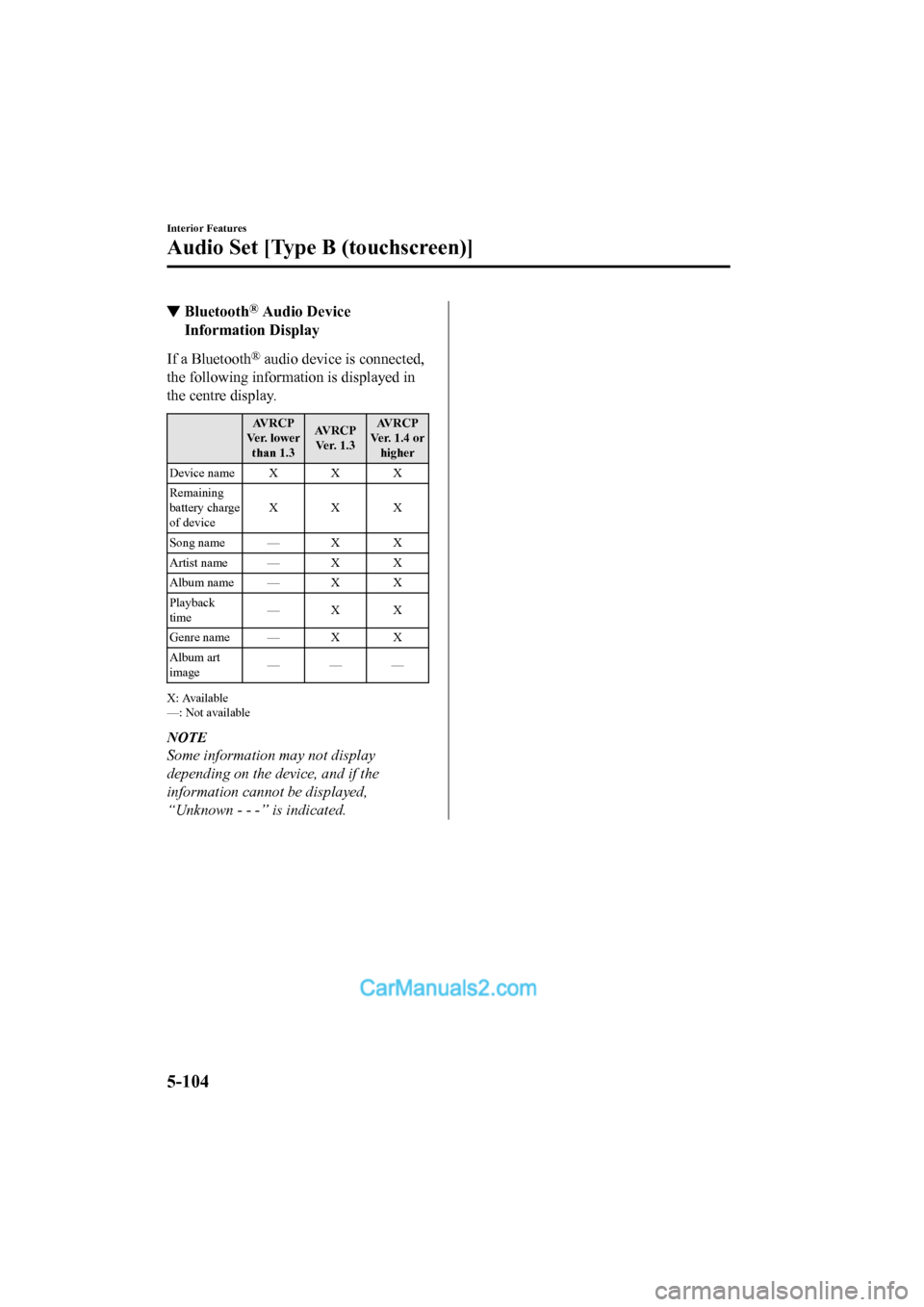 MAZDA MODEL CX-5 2017  Owners Manual - RHD (UK, Australia) (in English) ▼Bluetooth® Audio Device
Information Display
If a Bluetooth® audio device is connected,
the following information is displayed in
the centre display.
AV R C P
Ve r.   l o w e r than 1.3 AV R C P
V