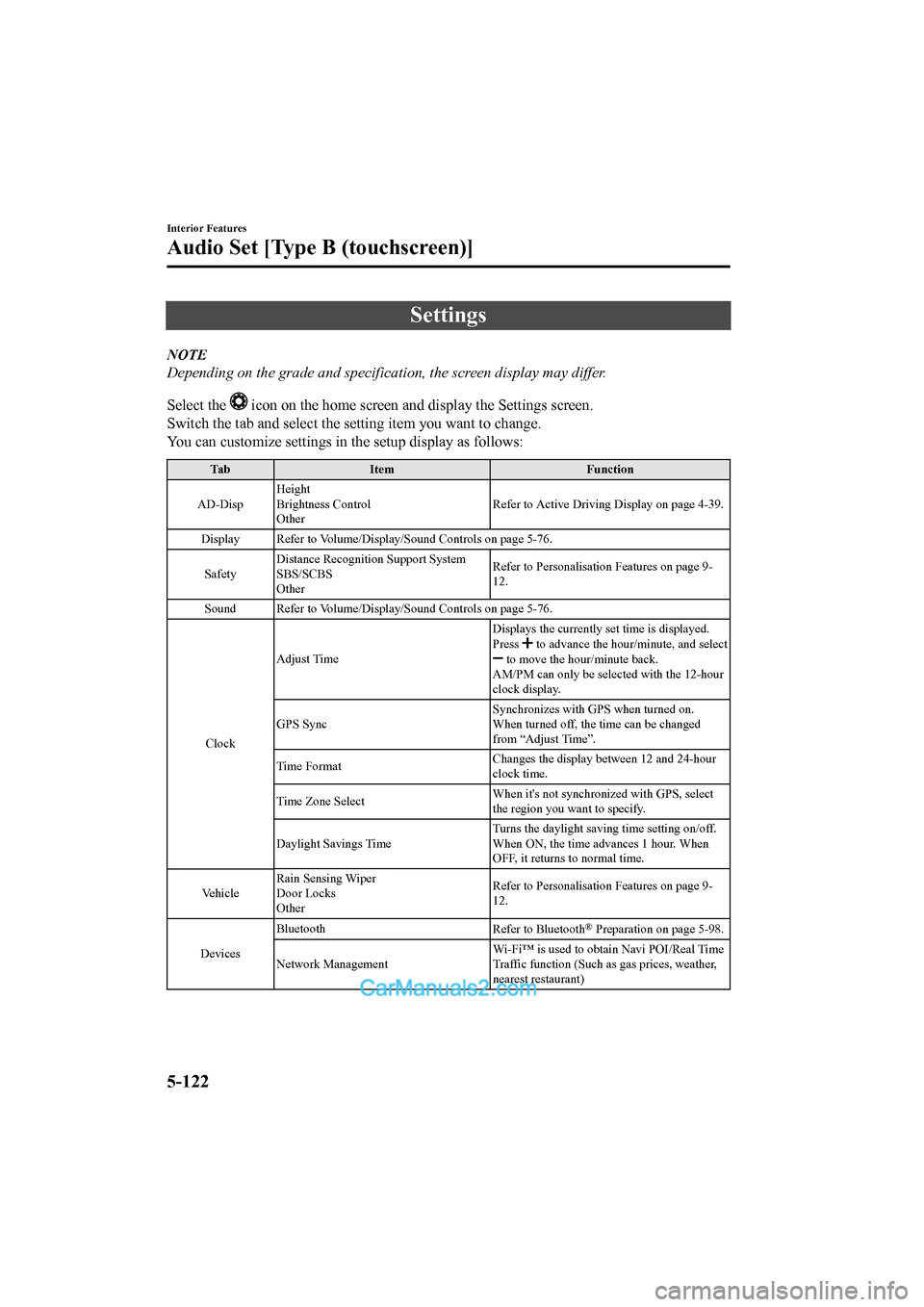 MAZDA MODEL CX-5 2017  Owners Manual - RHD (UK, Australia) (in English) Settings
NOTE
Depending on the grade and specification, the screen display may differ.
Select the 
 icon on the home screen and display the Settings screen.
Switch the tab and select the setting item 