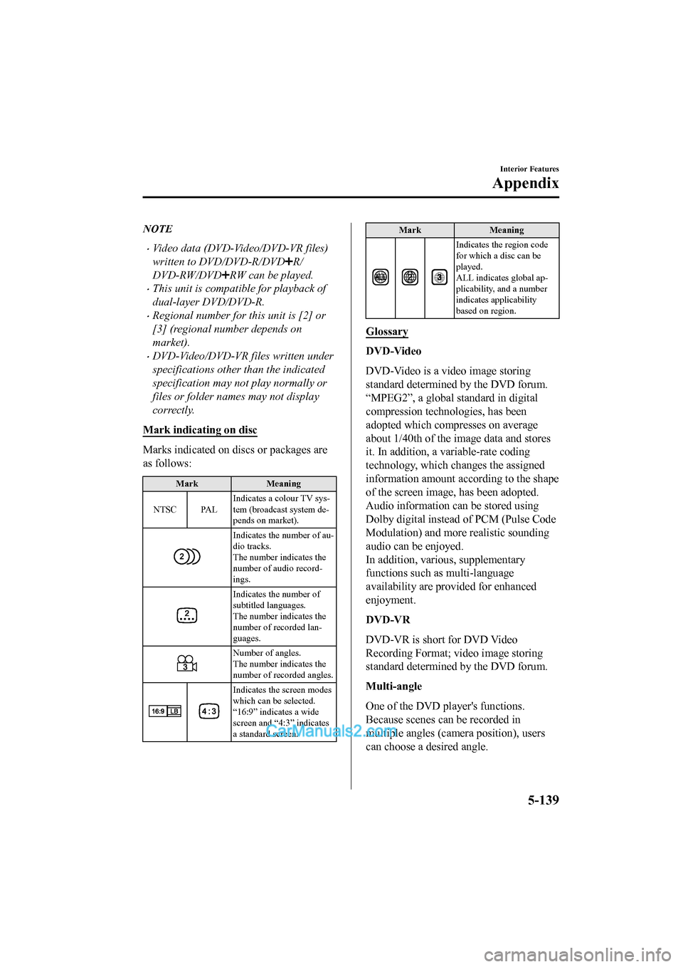 MAZDA MODEL CX-5 2017 Owners Manual - RHD (UK, Australia) (in English) NOTE
•Video data (DVD-Video/DVD-VR files)
written to DVD/DVD-R/DVD
R/
DVD-RW/DVD
RW can be played.
•This unit is compatible for playback of
dual-layer DVD/DVD-R.
•Regional number for this unit i MAZDA MODEL CX-5 2017 Owners Manual - RHD (UK, Australia) (in English) NOTE
•Video data (DVD-Video/DVD-VR files)
written to DVD/DVD-R/DVD
R/
DVD-RW/DVD
RW can be played.
•This unit is compatible for playback of
dual-layer DVD/DVD-R.
•Regional number for this unit i